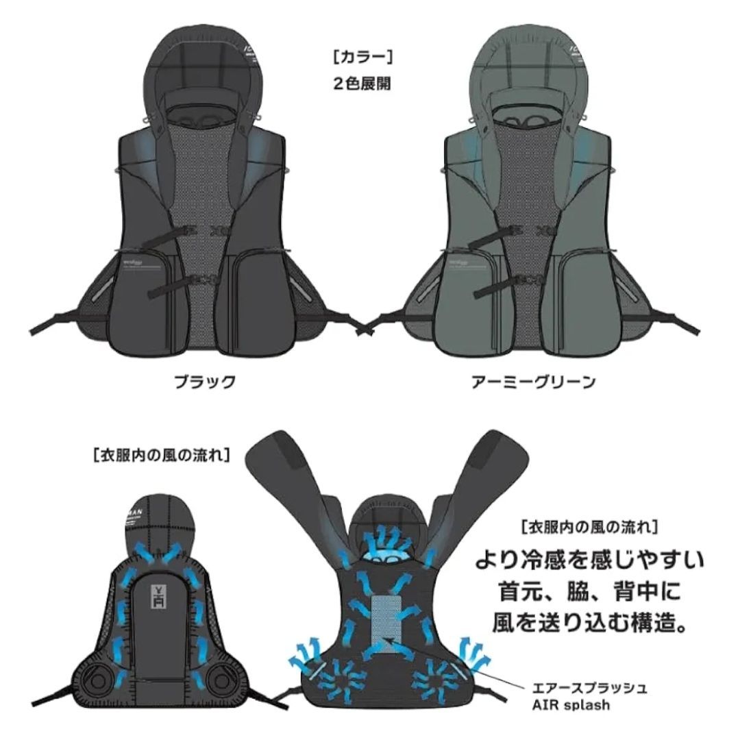 バッテリー付きセット