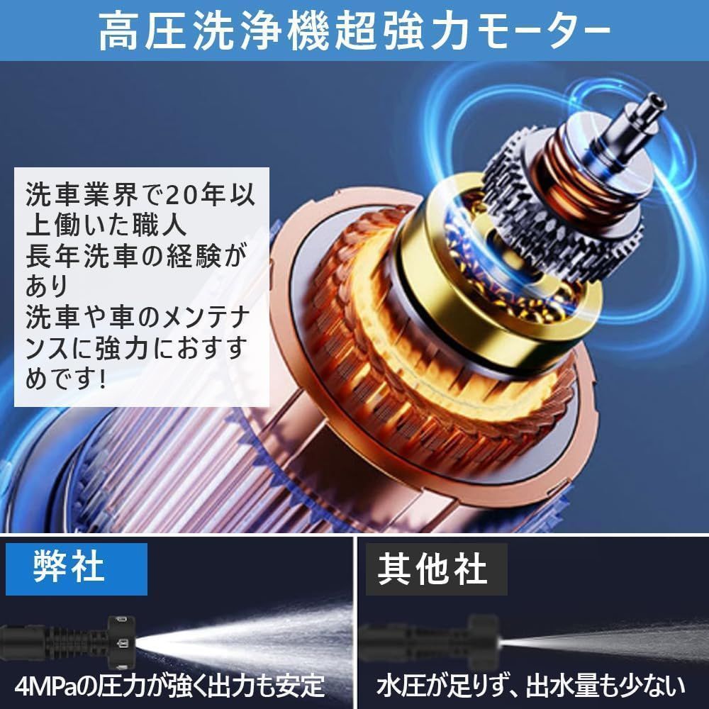 高圧洗浄機 コードレス 軽量 バッテリー付き 自吸式 吐出圧力4Mpa 小型  収納ケース付 (本体+5段バッテリー*2)