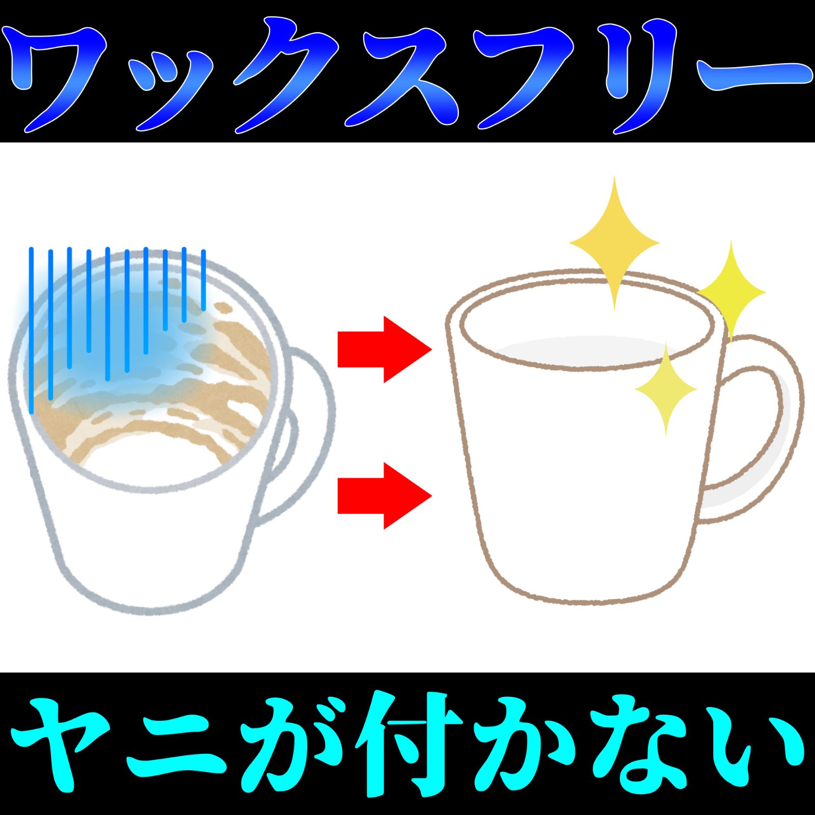 ポレネクター社 プロポリス