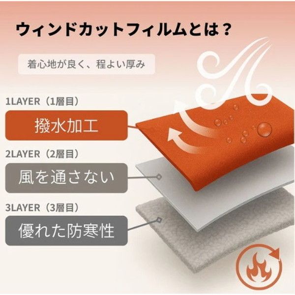 オレンジブルー 防寒服アウター MZFW 873 mazume ウインドカットジャケット スカーレット L