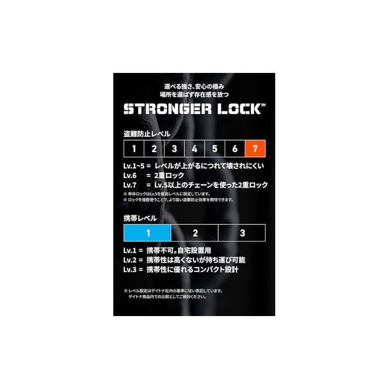 デイトナ(Daytona) バイク用 チェーンロック + U字ロック 鍵1本で2つの 