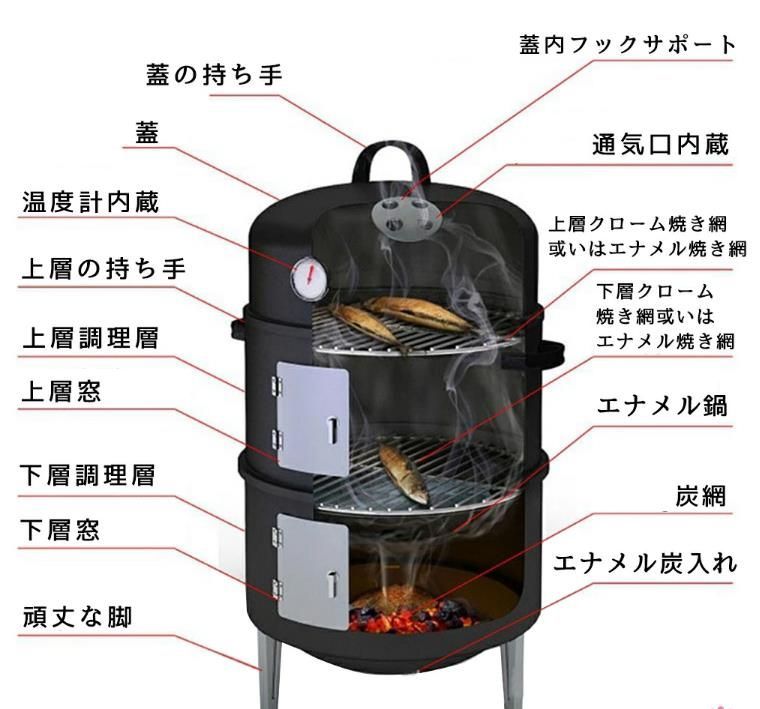 大型