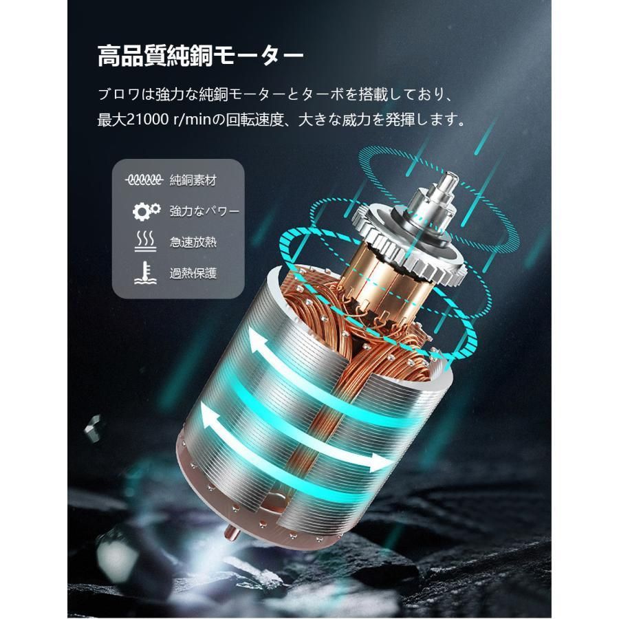 バッテリー互換 21v