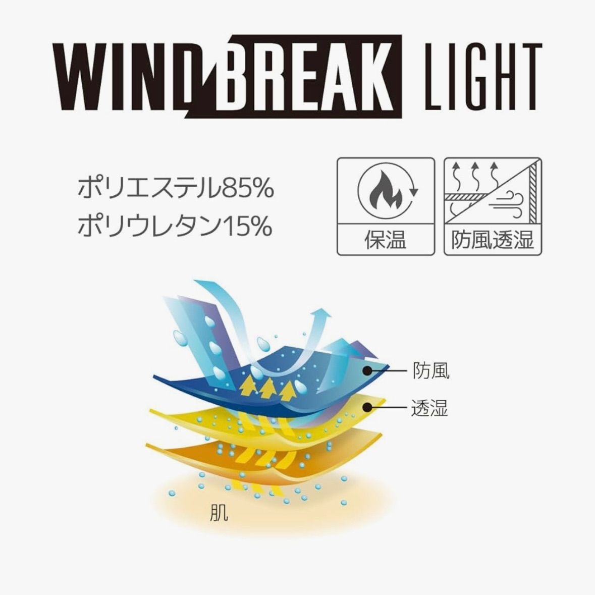 PEARL IZUMI パールイズミ ウィンドブレーク ライト タイツ 6010-3DR メンズ XLサイズ 自転車 BRIGHTFACE_UK