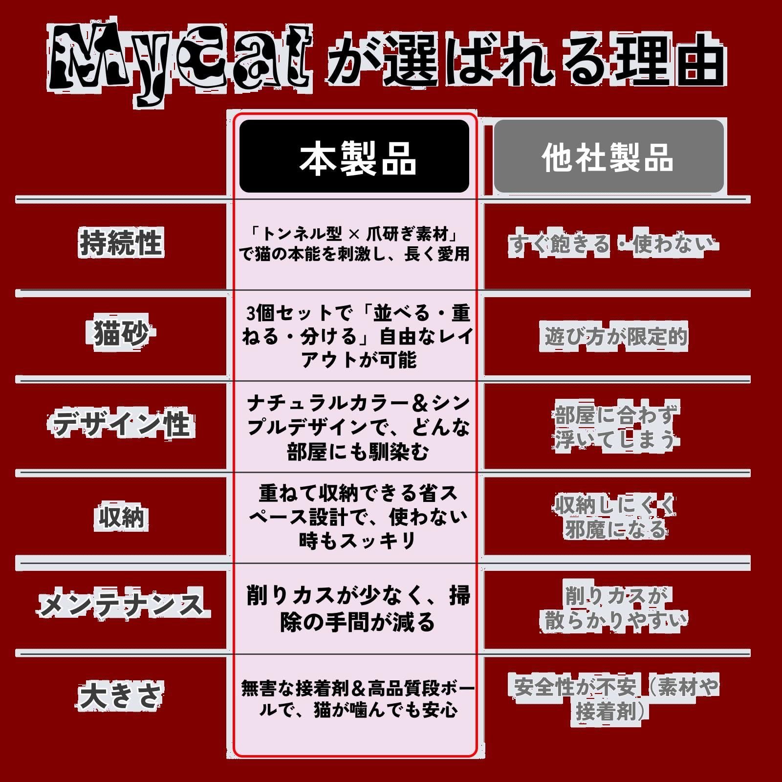 段ボール