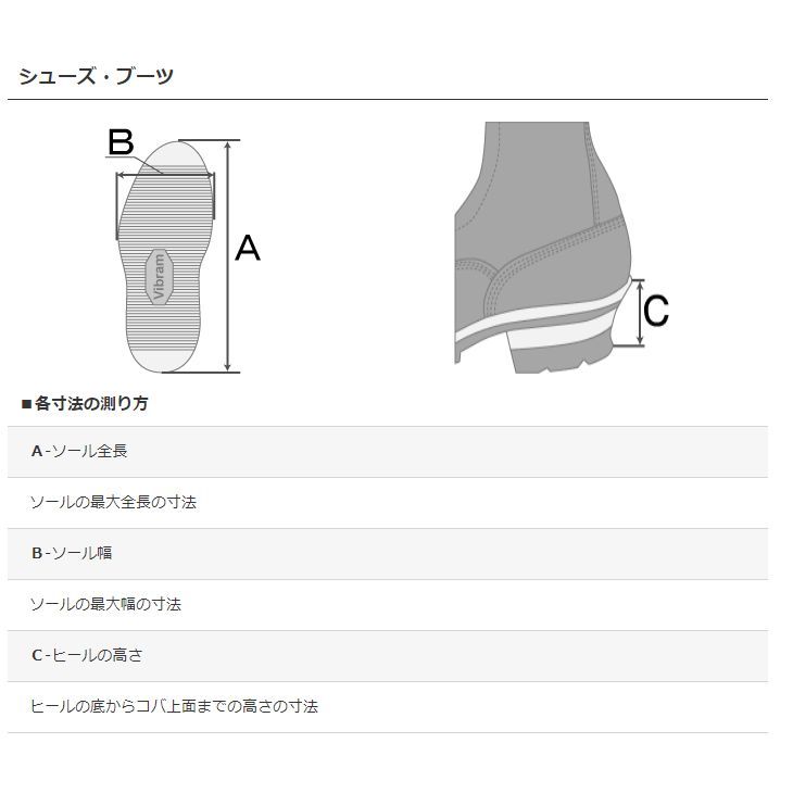 ビルケン