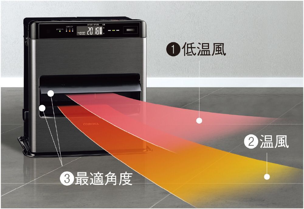 石油ファンヒーター FHWZ4623E3KG