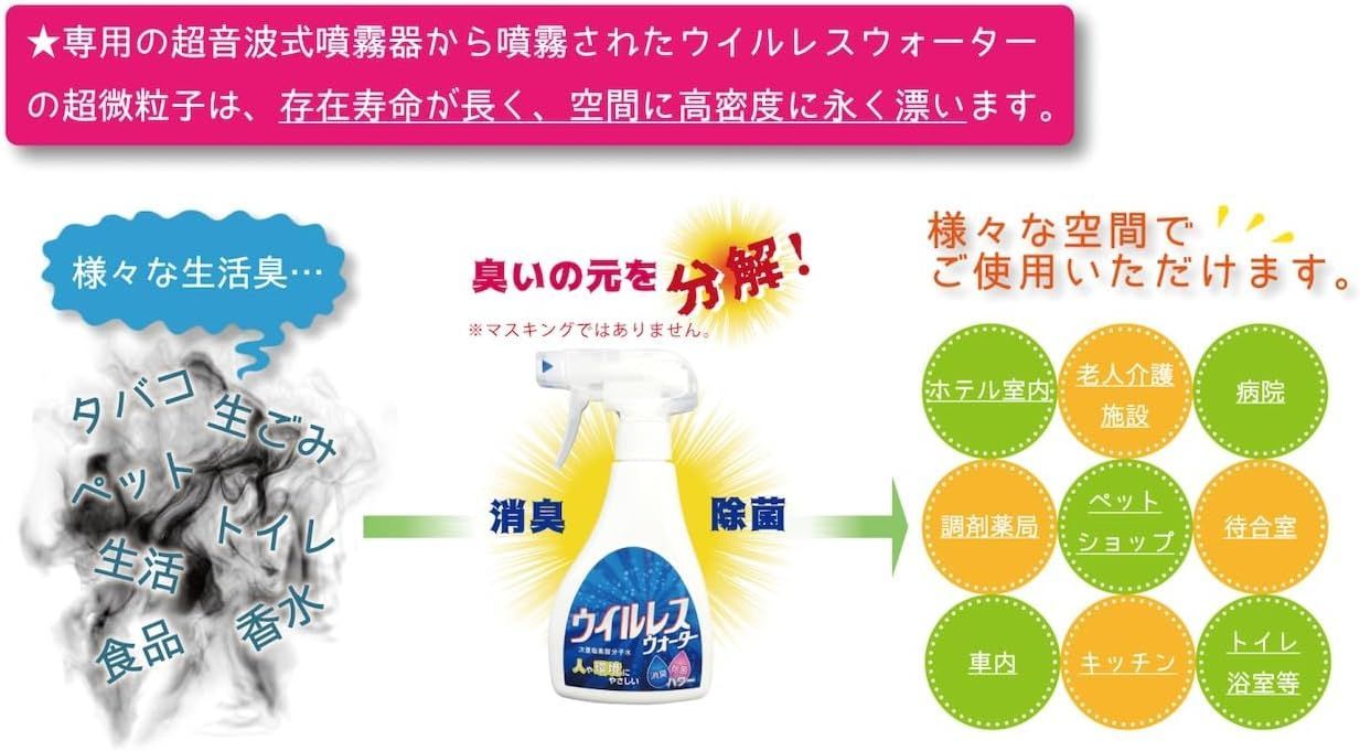 次亜塩素酸ナトリウム