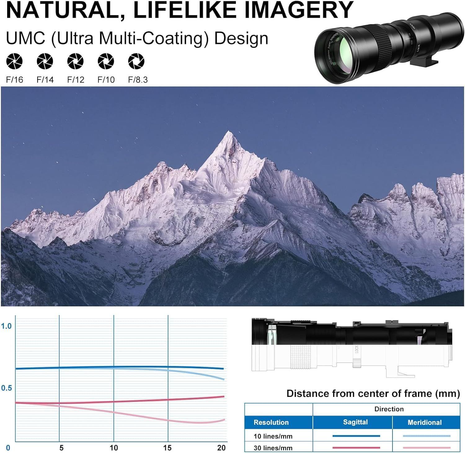 数量限定】望遠レンズ420-800mm f/8.3 対応ニコンF-mount マニュアル 