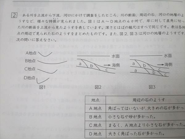 浜学園 小6 理科 日曜志望校別特訓問題集 7月〜12月