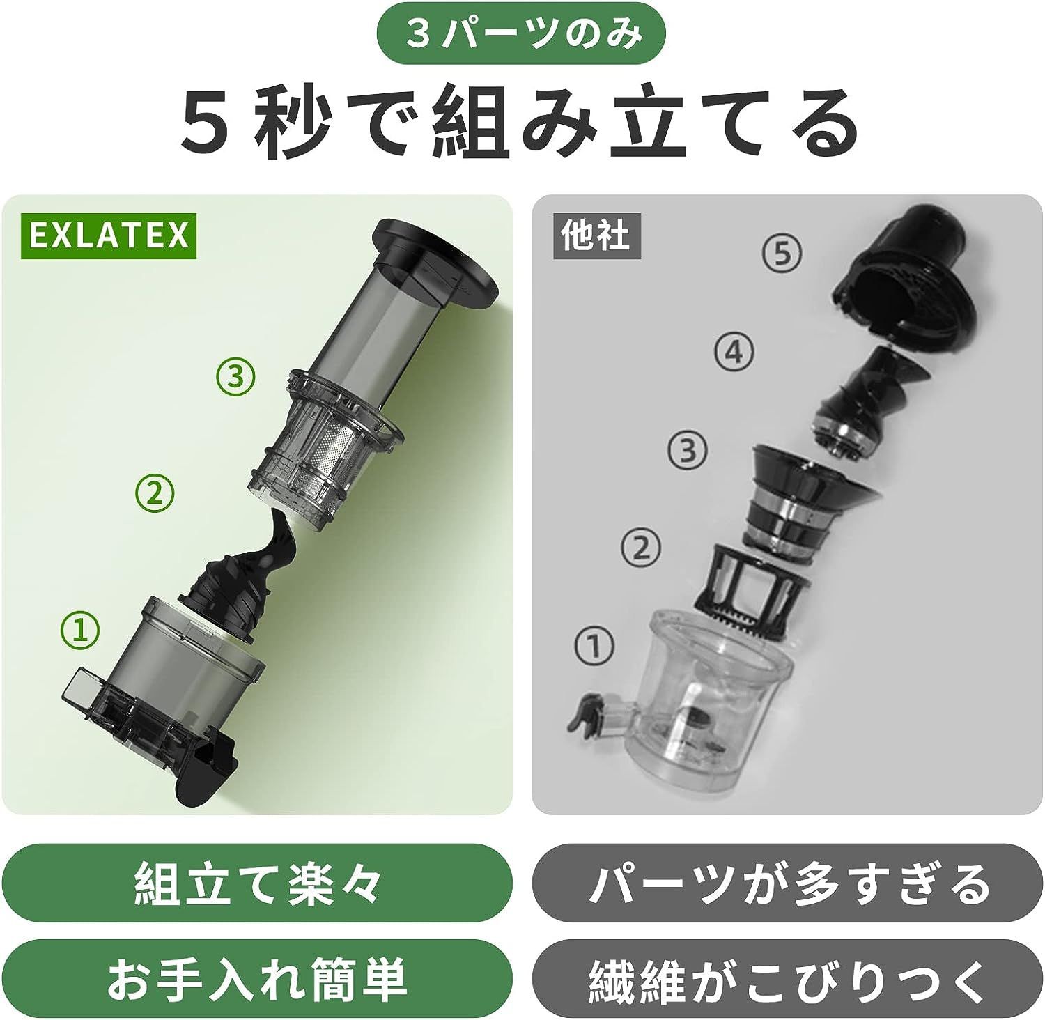 小型 ミニスロージューサー 低速回転 ミキサー 搾りカス分離 Amazon.co.jp: アセキ ジューサー スロージューサー 搾りカス