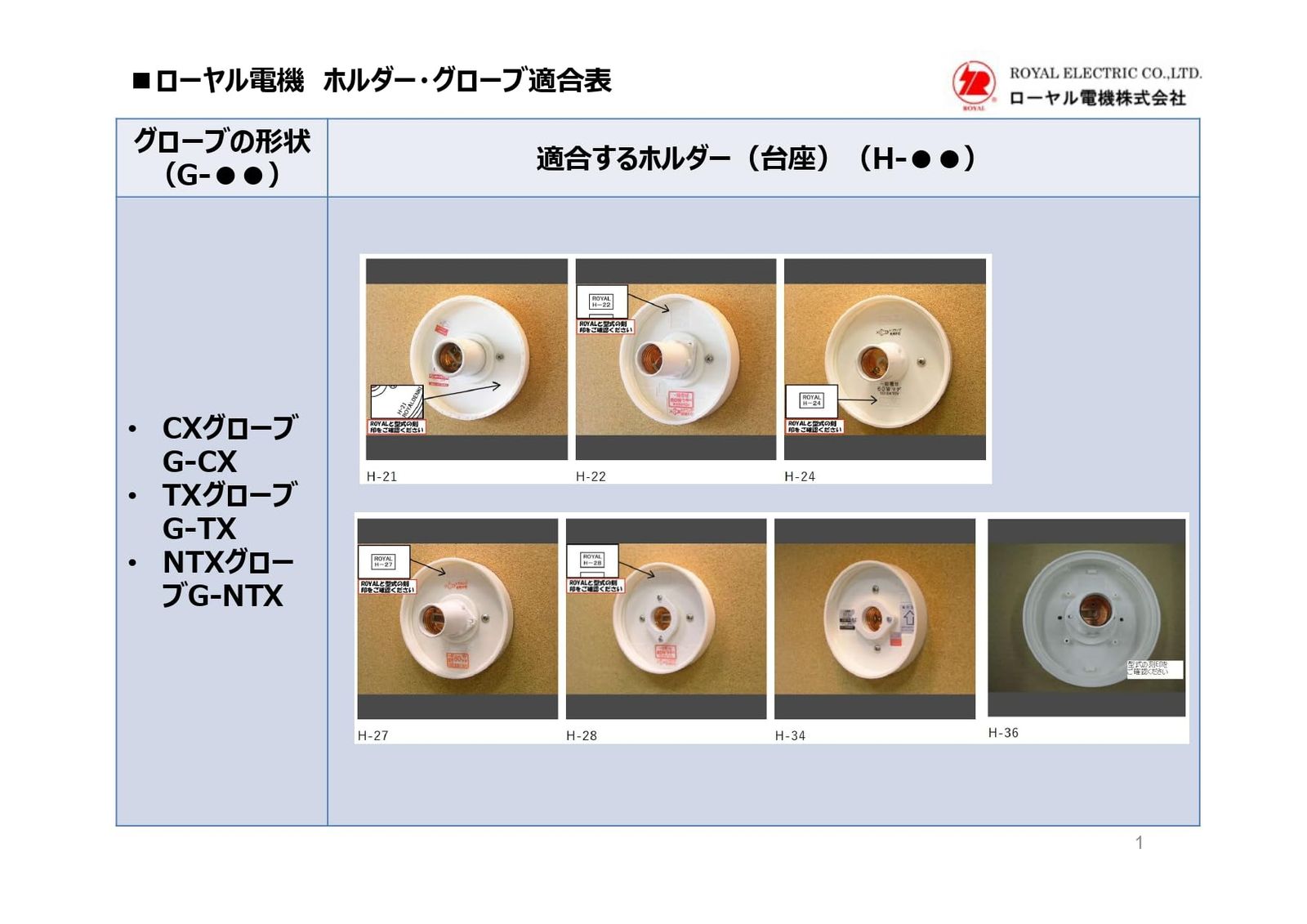 器具一式セット半球型CXグローブ LED電球色ランプ付き