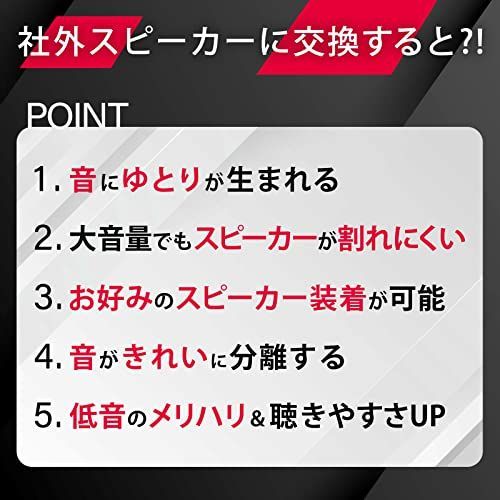 ポルシェ981ケイマン インナーバッフルPo-02 - メルカリ