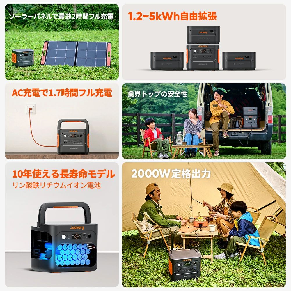 Jackery ジャクリ ポータブル電源 1000 Plus 1264Wh 定格出力 2000W JE-1000C-R