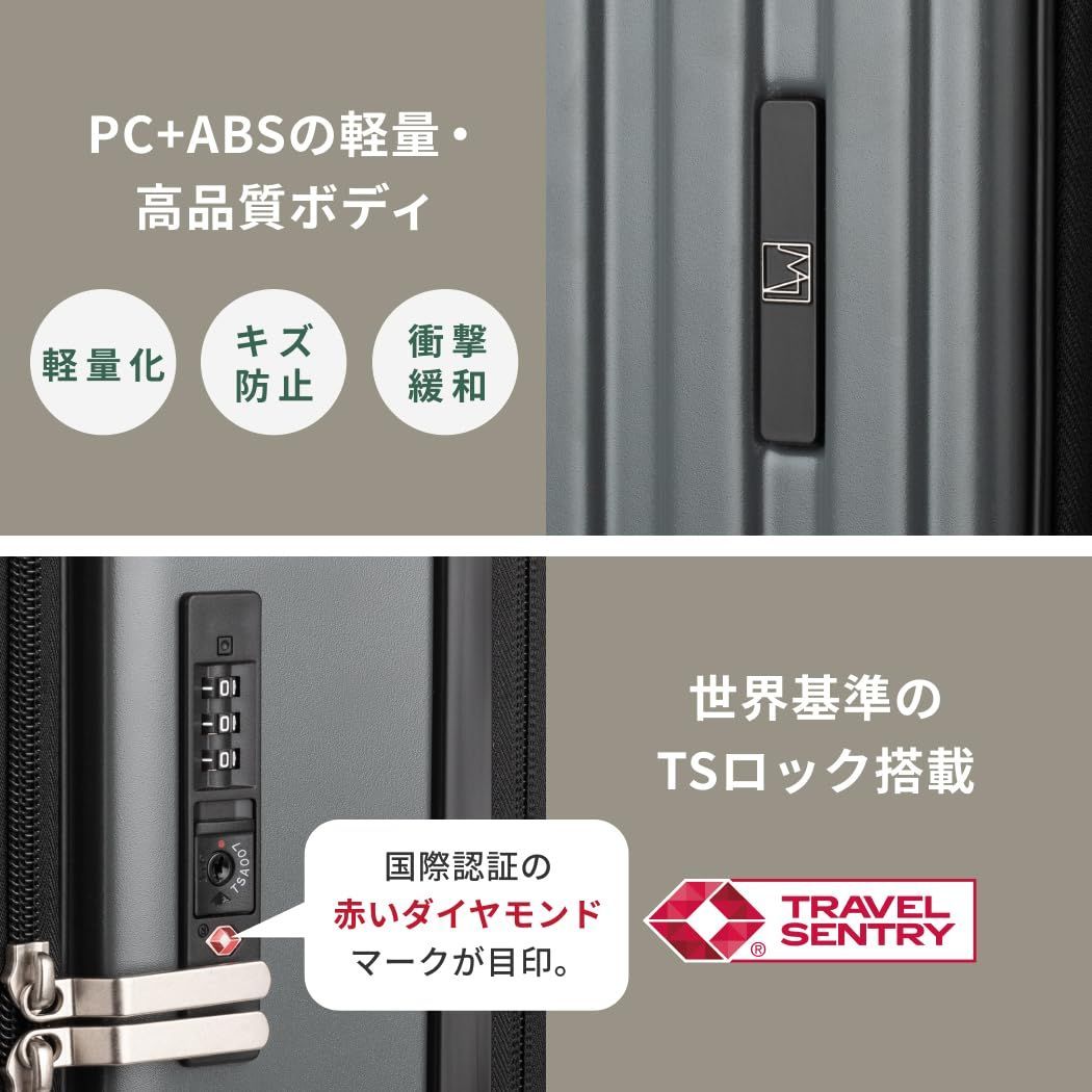 拡張機能付き USBポート