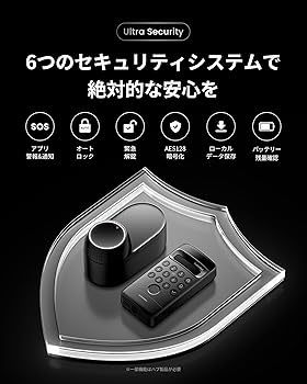 指紋認証
