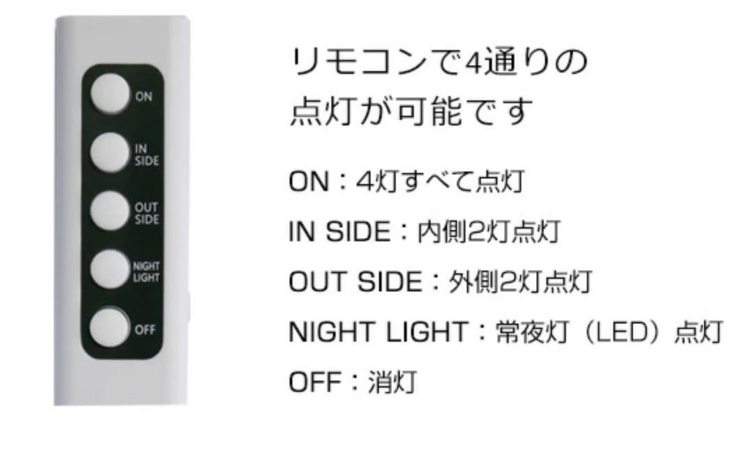 ダイニング アイアン