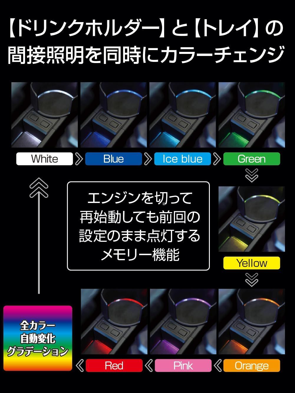 JB64 ノマド JB74 シエラ JC74 ジムニー イルミコンソールトレイ