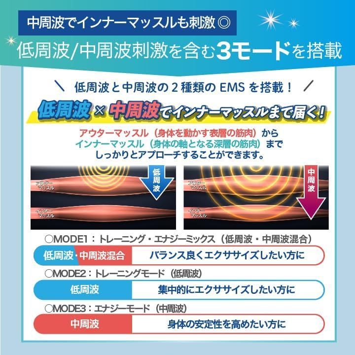 美品 フットエナジー 保阪尚希プロデュース 足裏EMS prd-fte-01 楽天市場】【8/15限定2人に1人最大100%P】保阪尚希 監修 フット