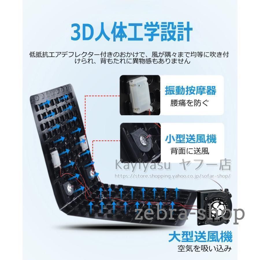送風 12V|24V