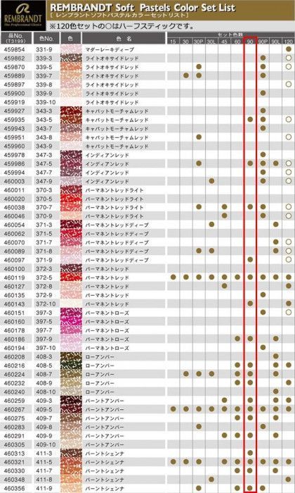 REMBRANDT レンブラント