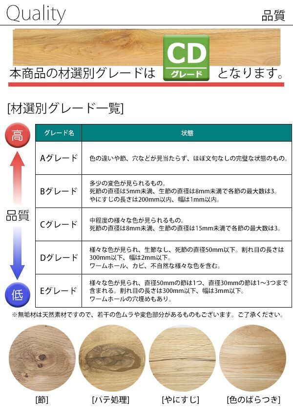 フローリング 床材 ホワイトオーク 無垢 CDグレード 定尺 はめ込み 5箱