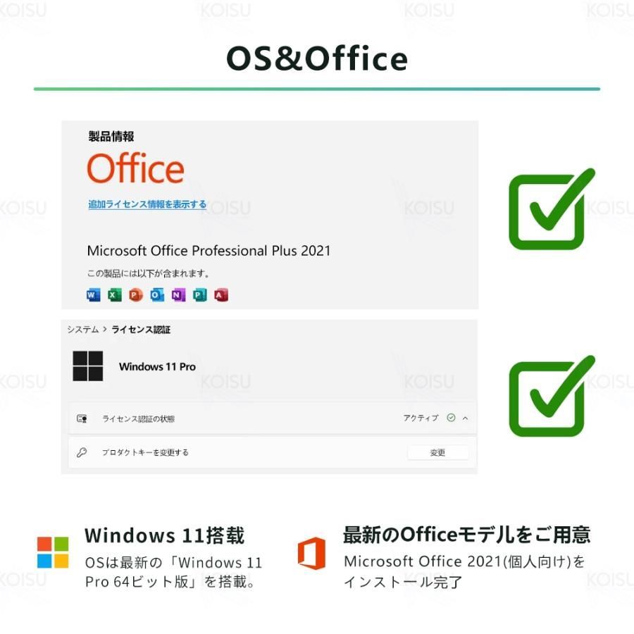23.8インチ IPS