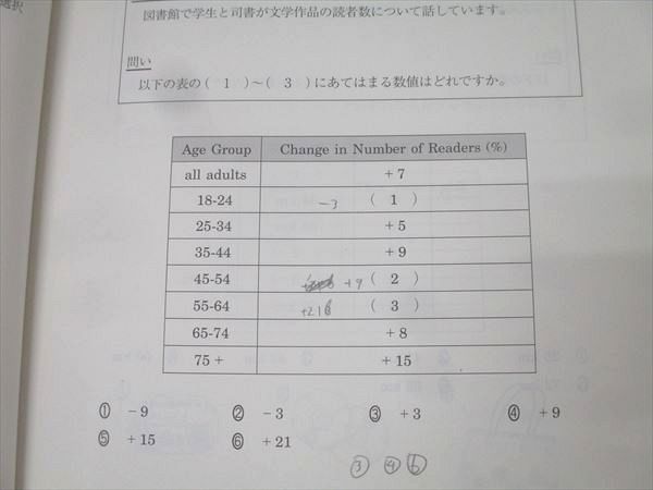 【駿台】『リスニング特講(標準編)　竹岡広信師　第1回授業ノート』　　+α 駿台】『リスニング特講(標準編) 竹岡広信師 第1回授業ノート』 +α