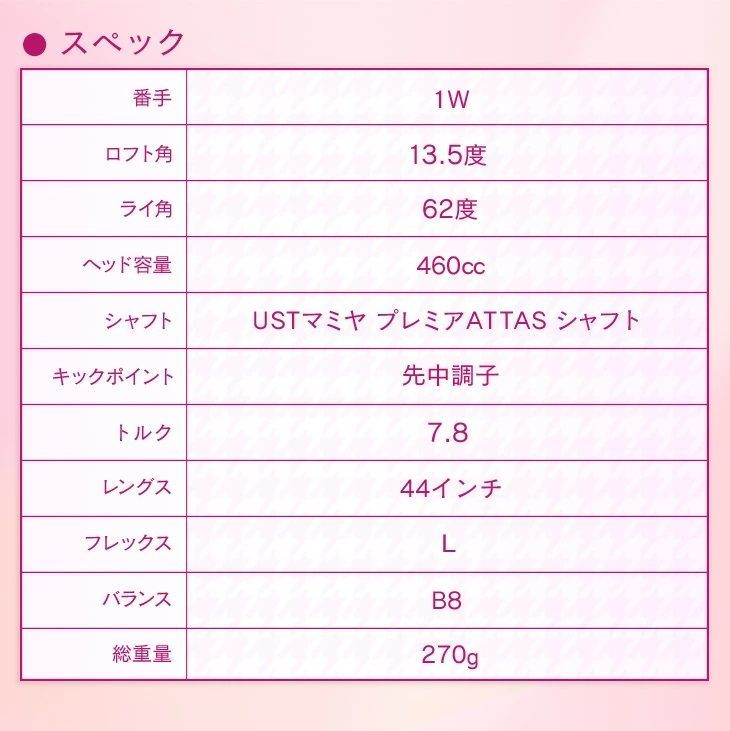 ゴルフ クラブ レディース ドライバー ルール適合 ダイナミクス