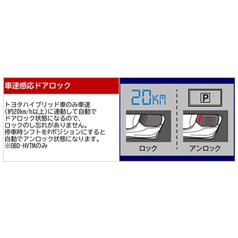 ユピテル Yupiteru レーダー探知機用OBDII接続アダプター OBD HVTM バットケース アクセサリー 