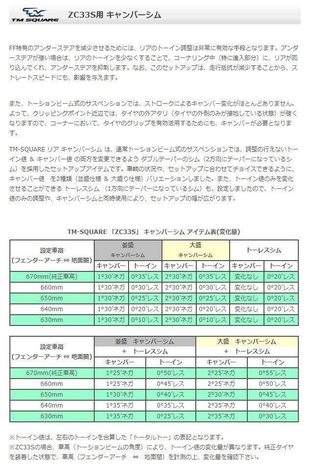 TMスクエア スイフトスポーツ ZC33S キャンバーシム 大盛り TMCS-C02901 - メルカリ