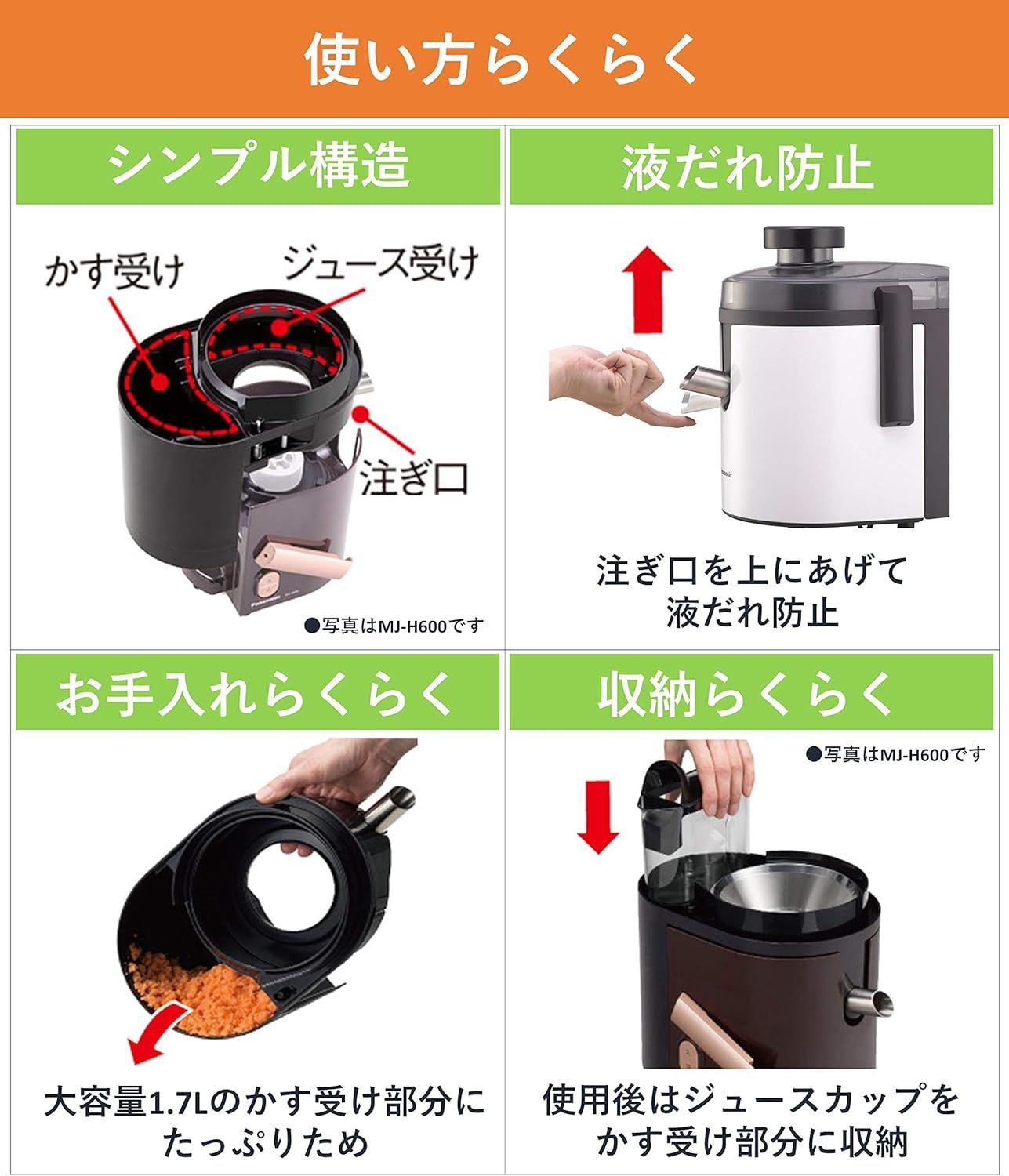 訳アリアウトレット Panasonic｜パナソニック 高速ジューサー MJ-H200-W ホワイト WWW_KANDAIZUMI_COM