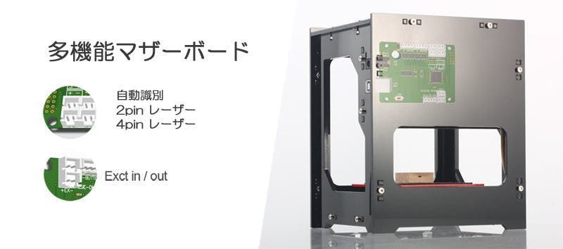 どこでも
