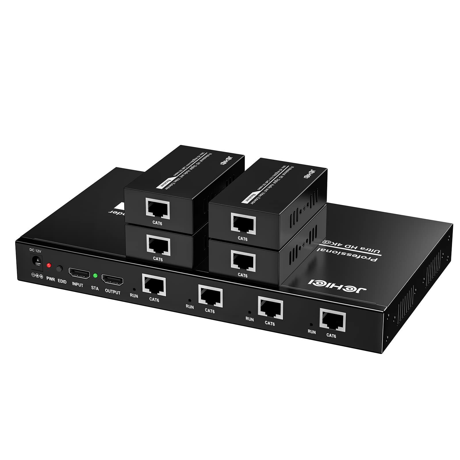 HDMI 分配