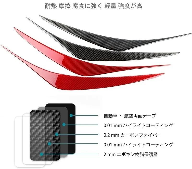 Crosstrek用 フロントライトアイブロウ