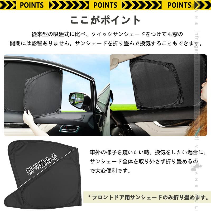 新型プリウス