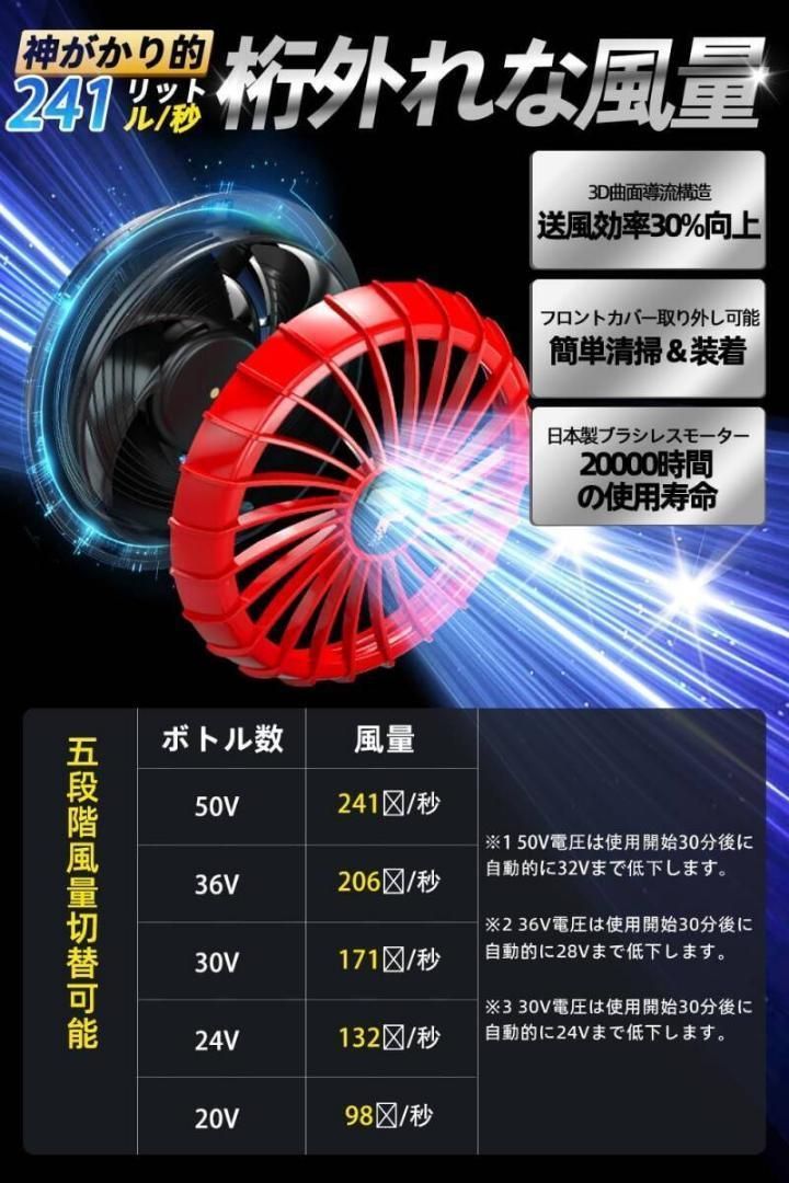 バートル ファンセット 新品未使用 新品・未使用】BURTLE AC310 FAN