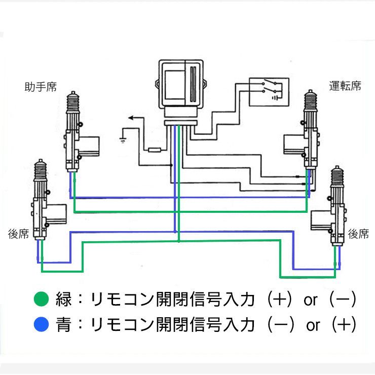 汎用 キーレスエントリー ドアロック アクチュエーター ドアロックモーター 配線図付き ドアロックモーターガン 12V用 単品 DIY 電装パーツ -  メルカリ