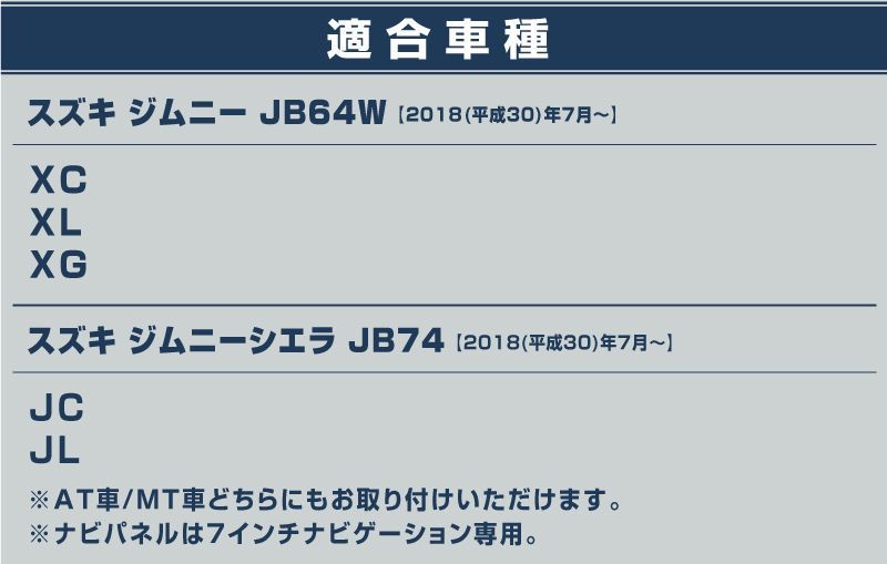 インナードアハンドルカバー 内装パーツセット