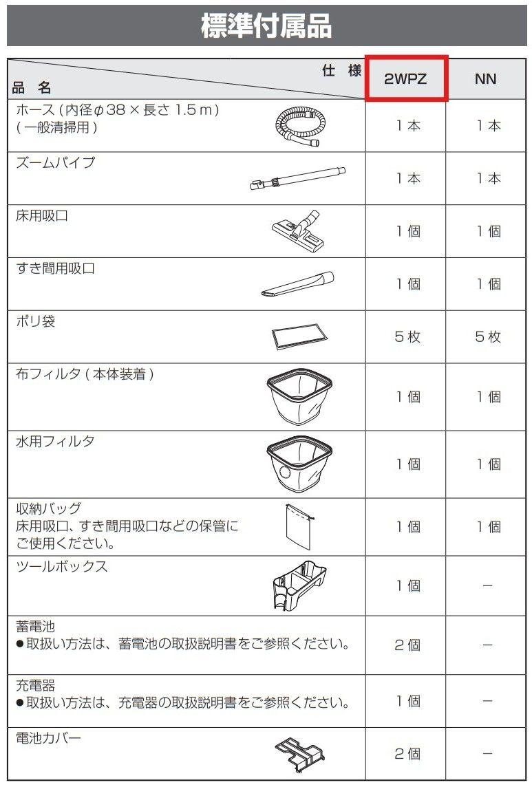 36V コードレス