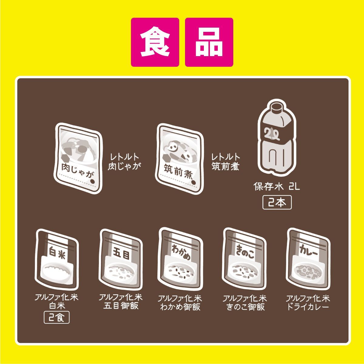 防災グッズ