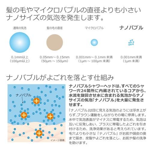 ナノバブルシャワーヘッド