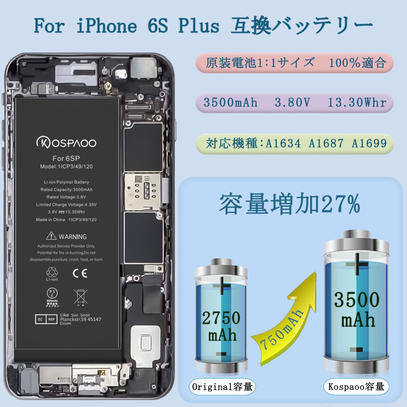 iPhone