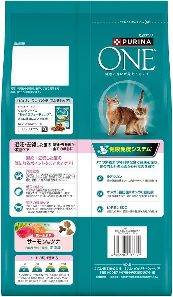 ピュリナ ワン キャットフード ドライ 避妊・去勢した猫の体重