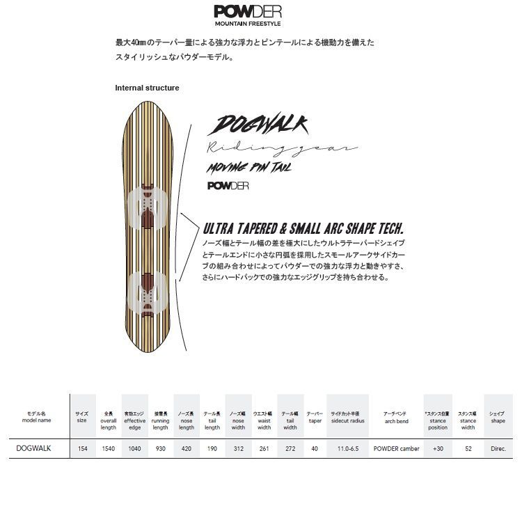 NOVEMBER DOGWALK ノベンバースノーボード ドッグウォーク154CM