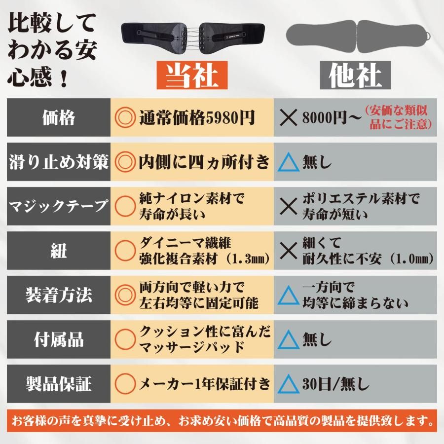 デスクワーク