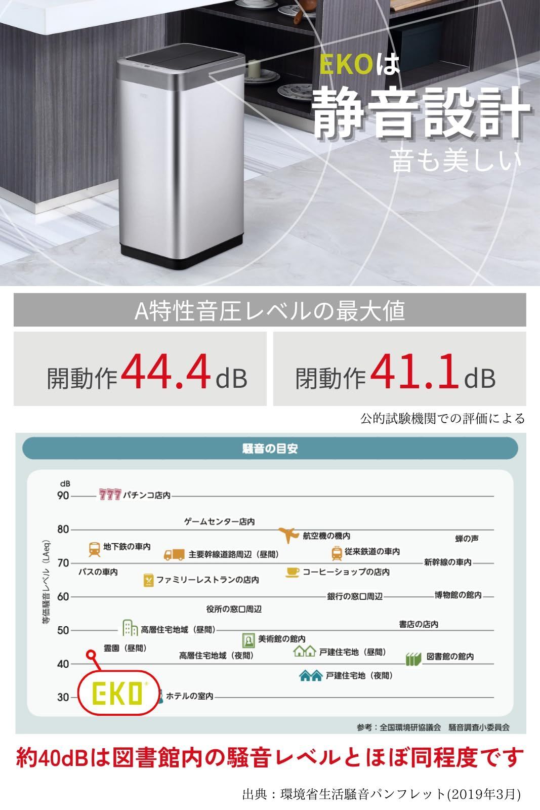 イーケーオー EKO ゴミ箱 自動開閉 ファントムX センサービン ホワイト 45L ふた付き インナーボックス無し EK9261WH-45L