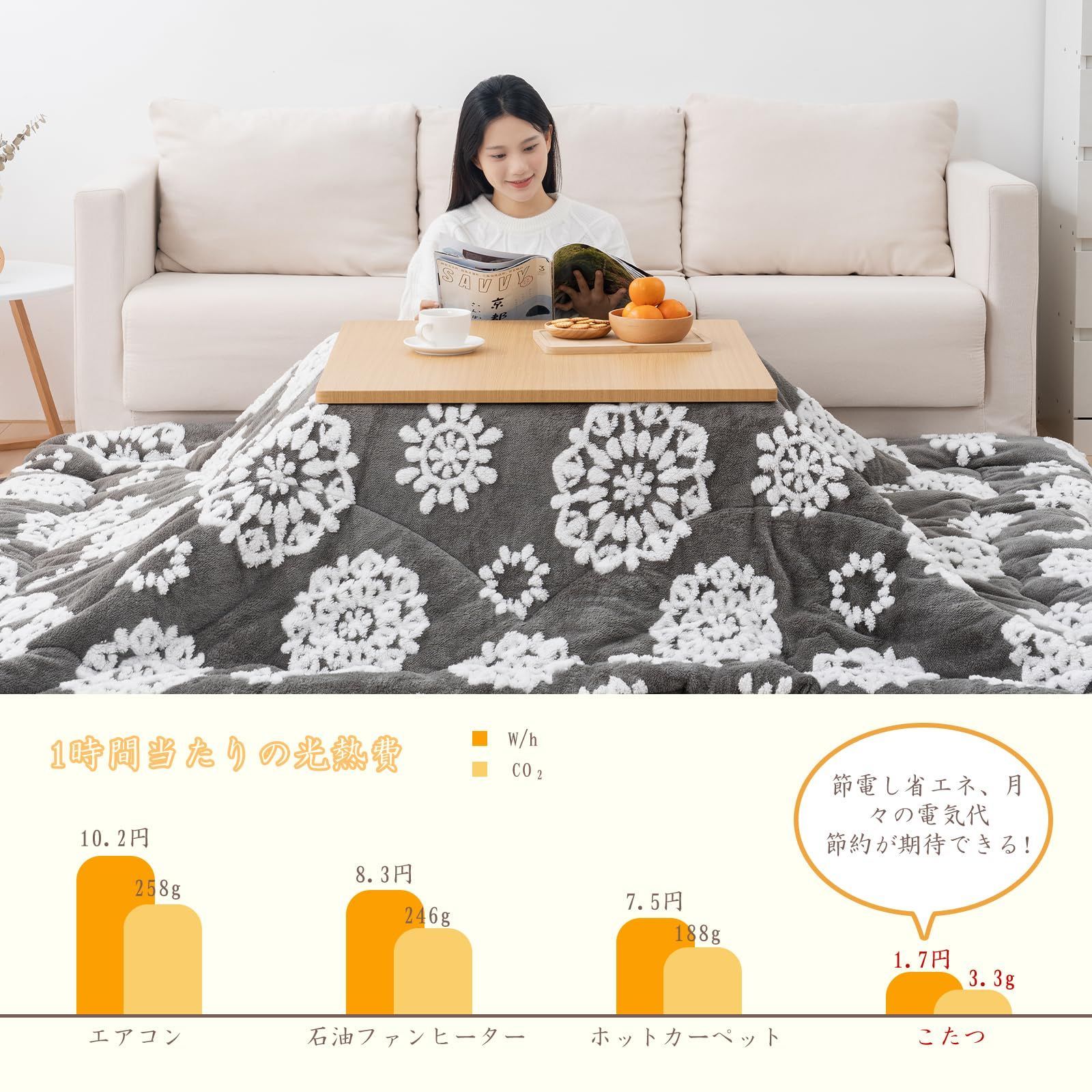 【限定タイムセール】 ジャガードボア 厚手 フランネル こたつ掛け布団 リバーシブル あったか 両面使える こたつ用布団 適応こたつ台 80～90×120cm 205x245cm ふわふわ ぽかぽか 単品 ぬくぬく こたつふとん 冬用 大判 洗える 長方形 静電気防止