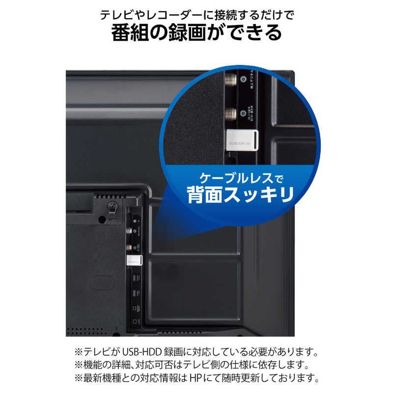 超小型 USBメモリ型