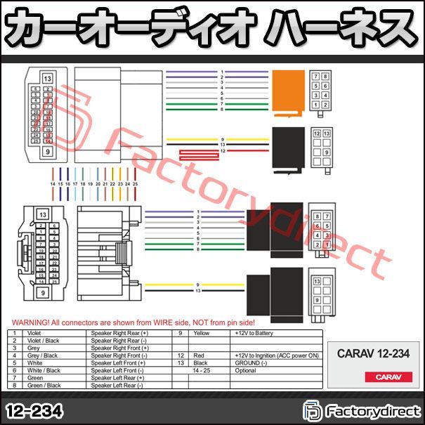 ca-12-234b カーオーディオISO変換可能ハーネスケーブル Dodge ダッジ